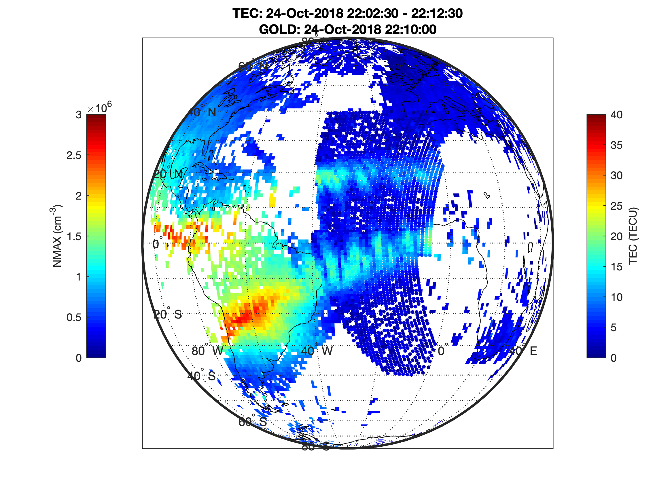 A graphic showing plasma bubbles.